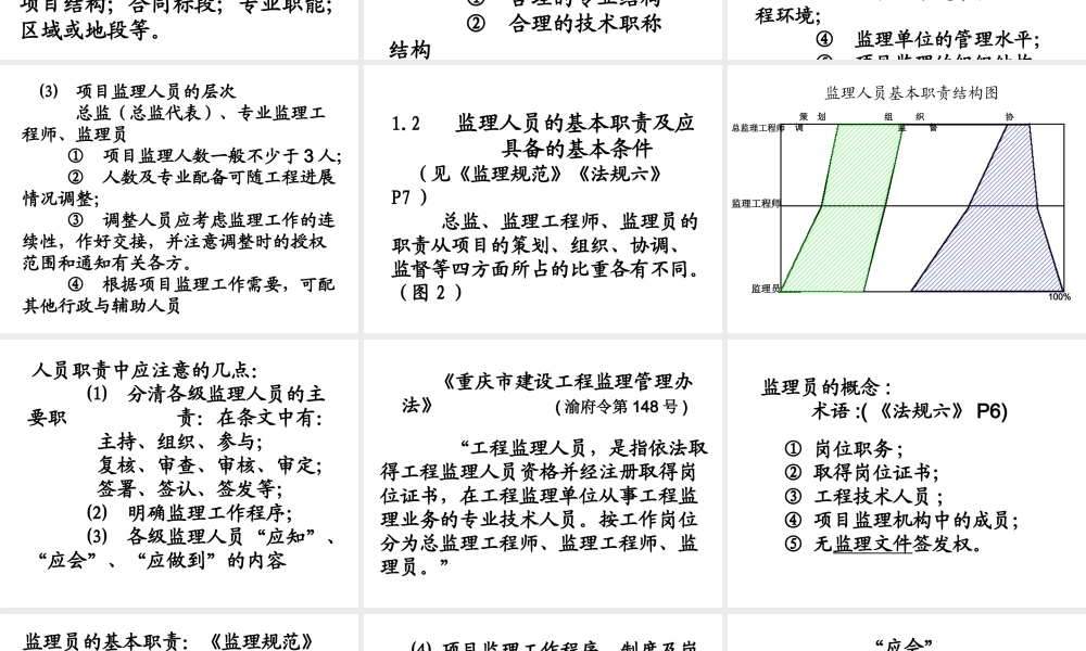 监理员基本职责及工作实务--监理职责