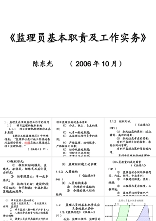 监理员基本职责及工作实务--监理职责