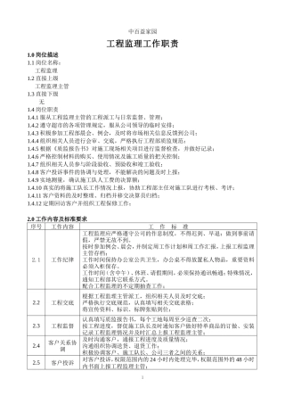 中百益家园工程监理工作职责--监理职责