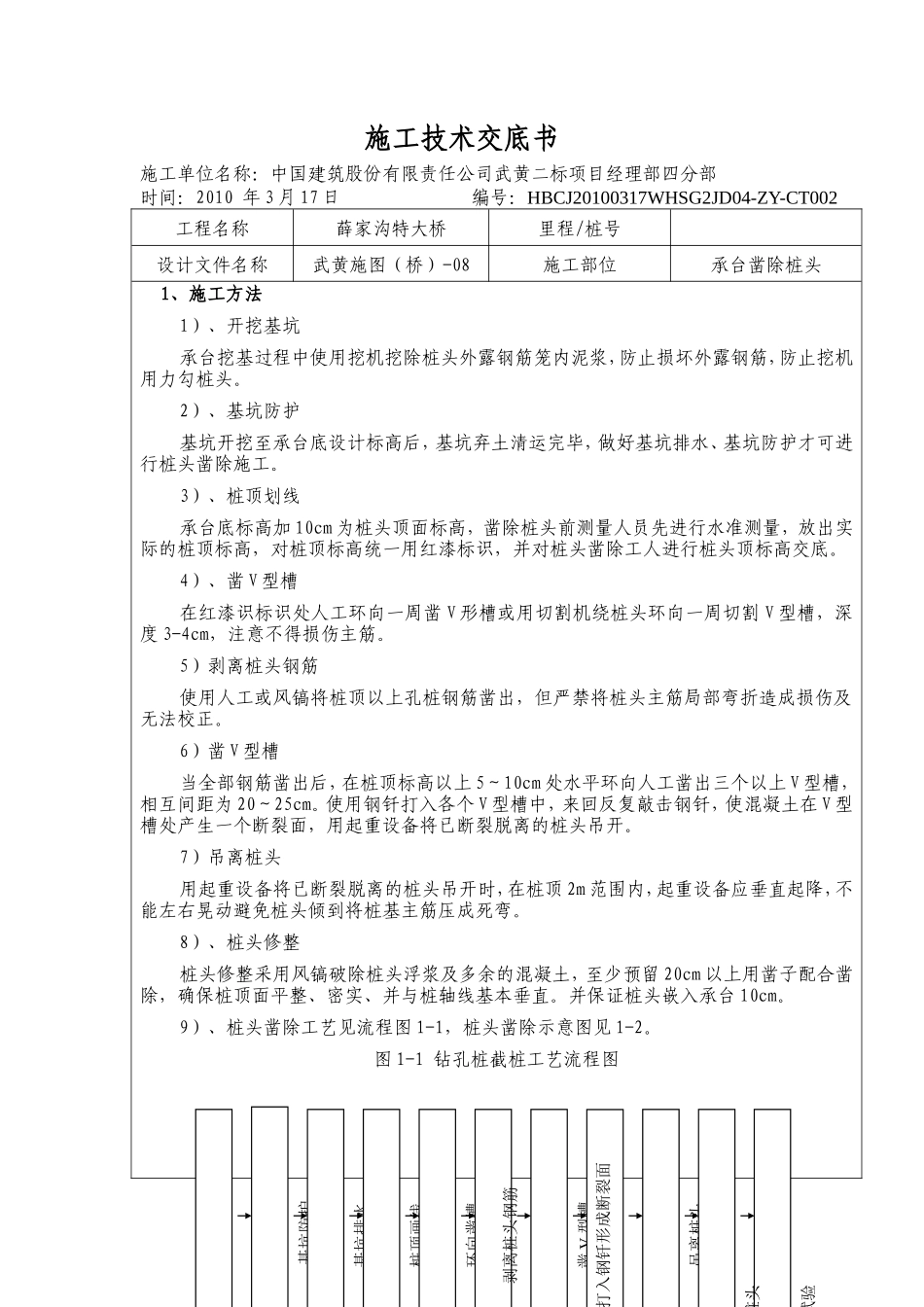 承台凿除桩头施工技术交底书--技术交底_第1页