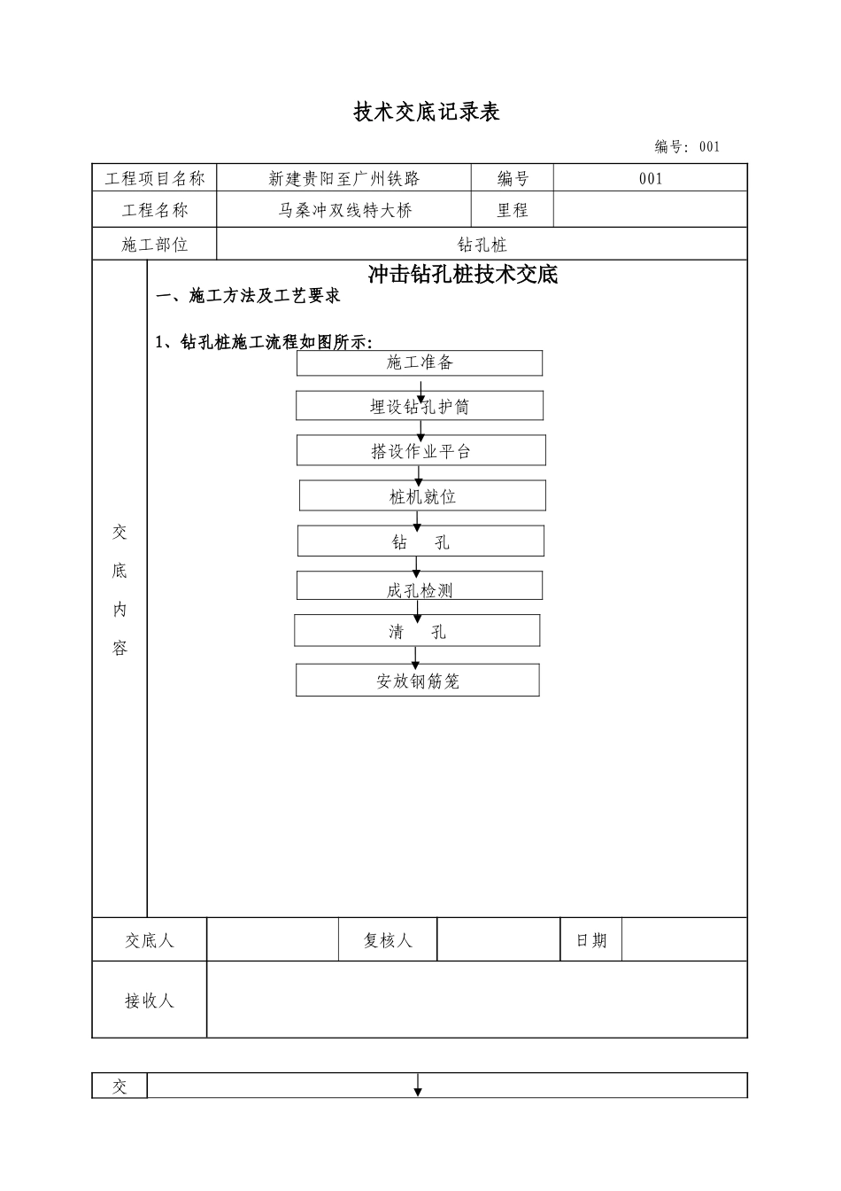 冲击式钻孔桩技术交底记录--技术交底_第1页