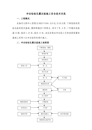 冲击钻钻孔灌注桩施工安全技术交底--技术交底