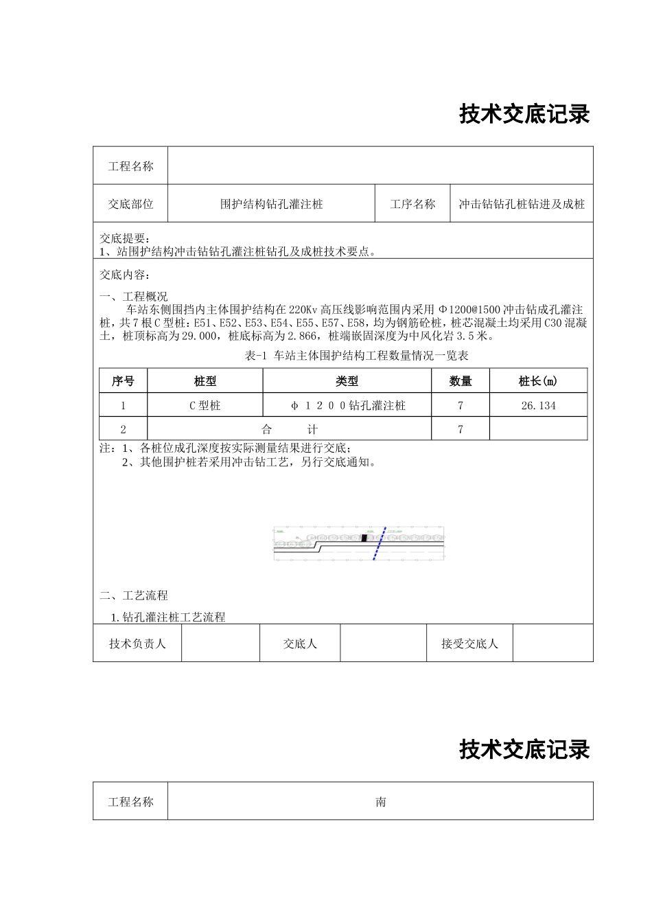 冲击钻钻孔桩钻进及成桩技术交底--技术交底_第1页