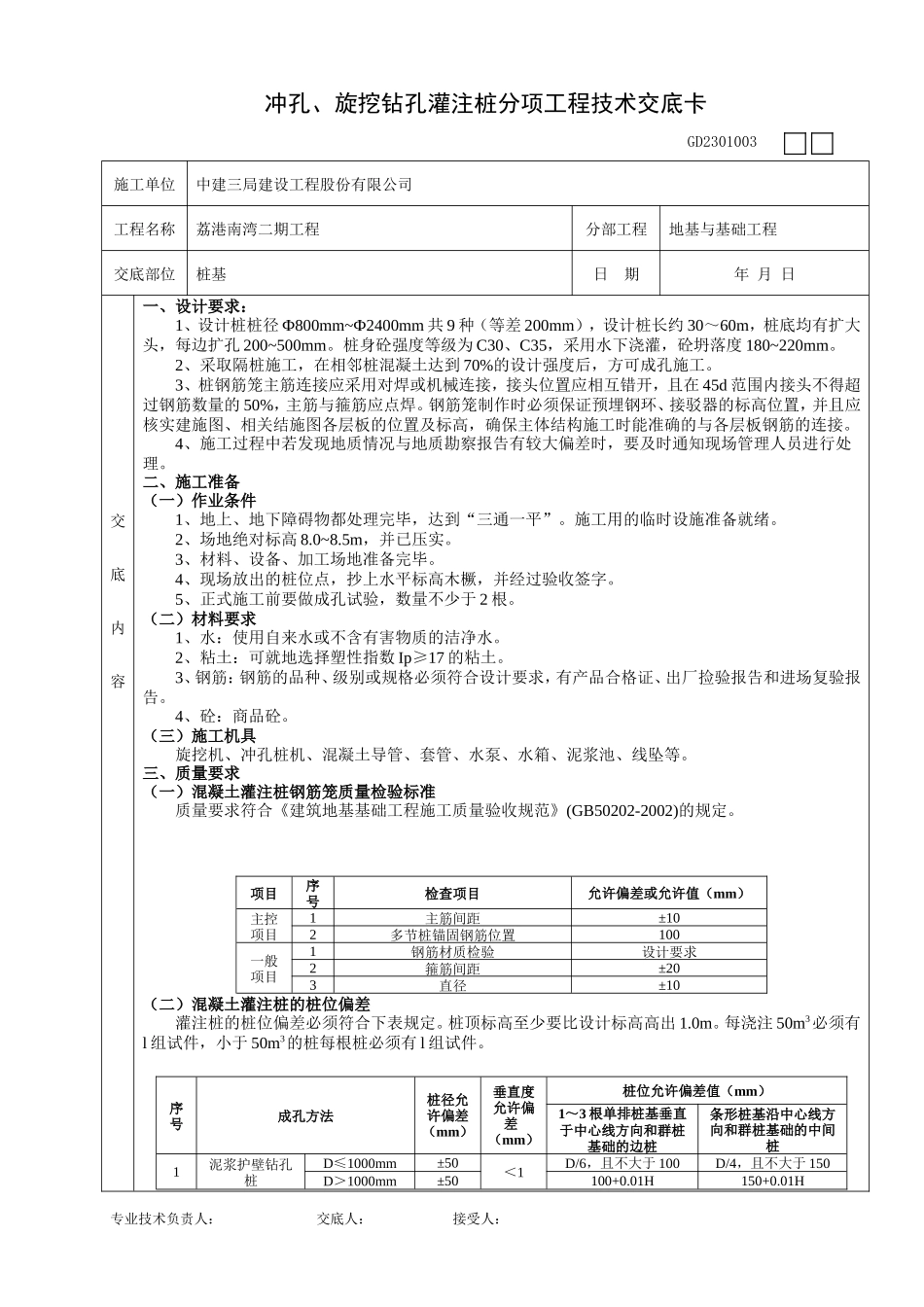冲孔、旋挖钻孔灌注桩分项工程技术交底卡--技术交底_第1页