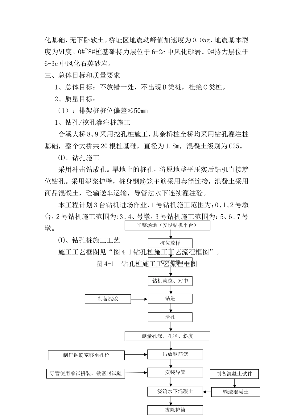 大桥钻孔桩技术交底--技术交底_第2页