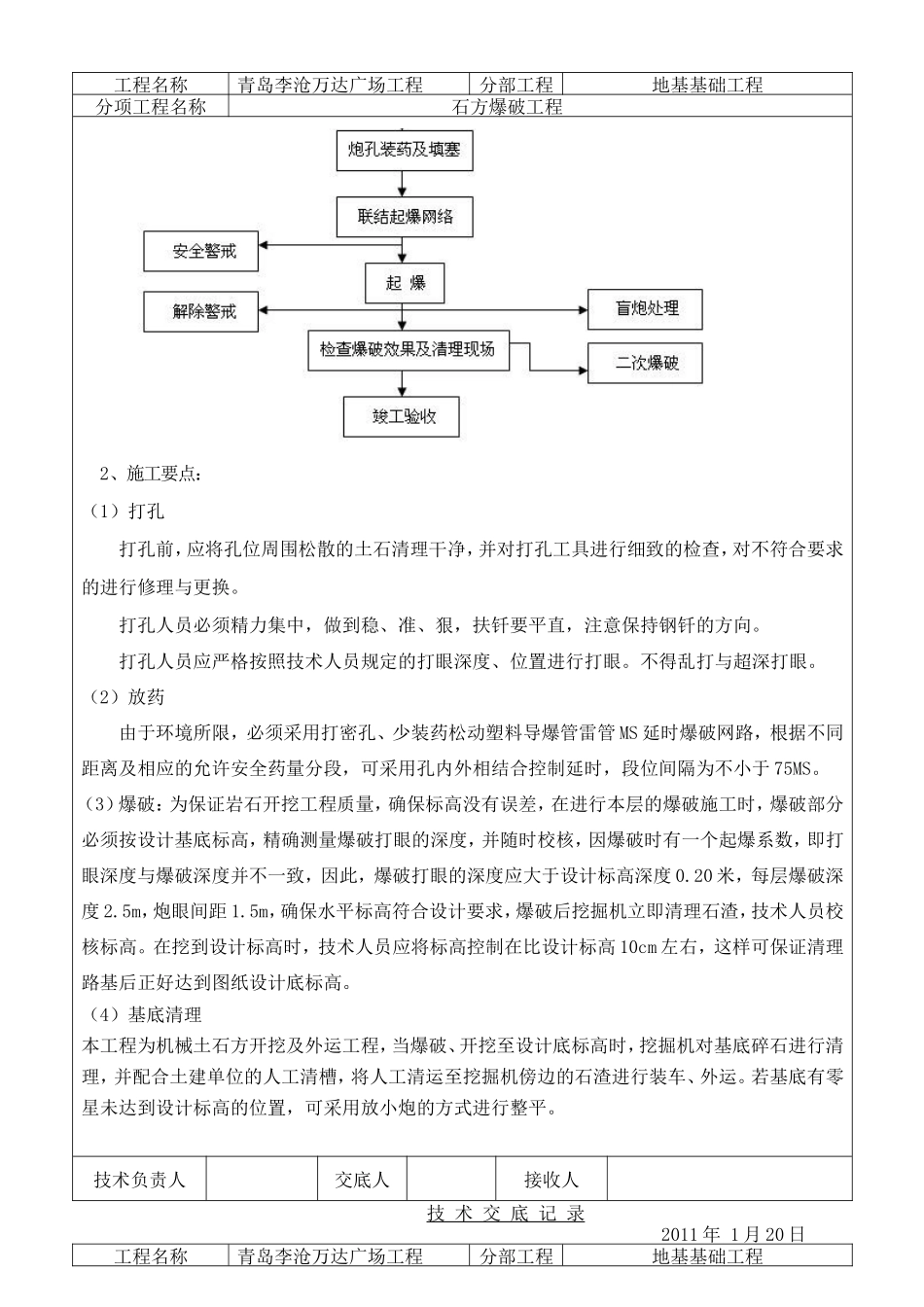 地基基础工程技术交底--技术交底_第2页