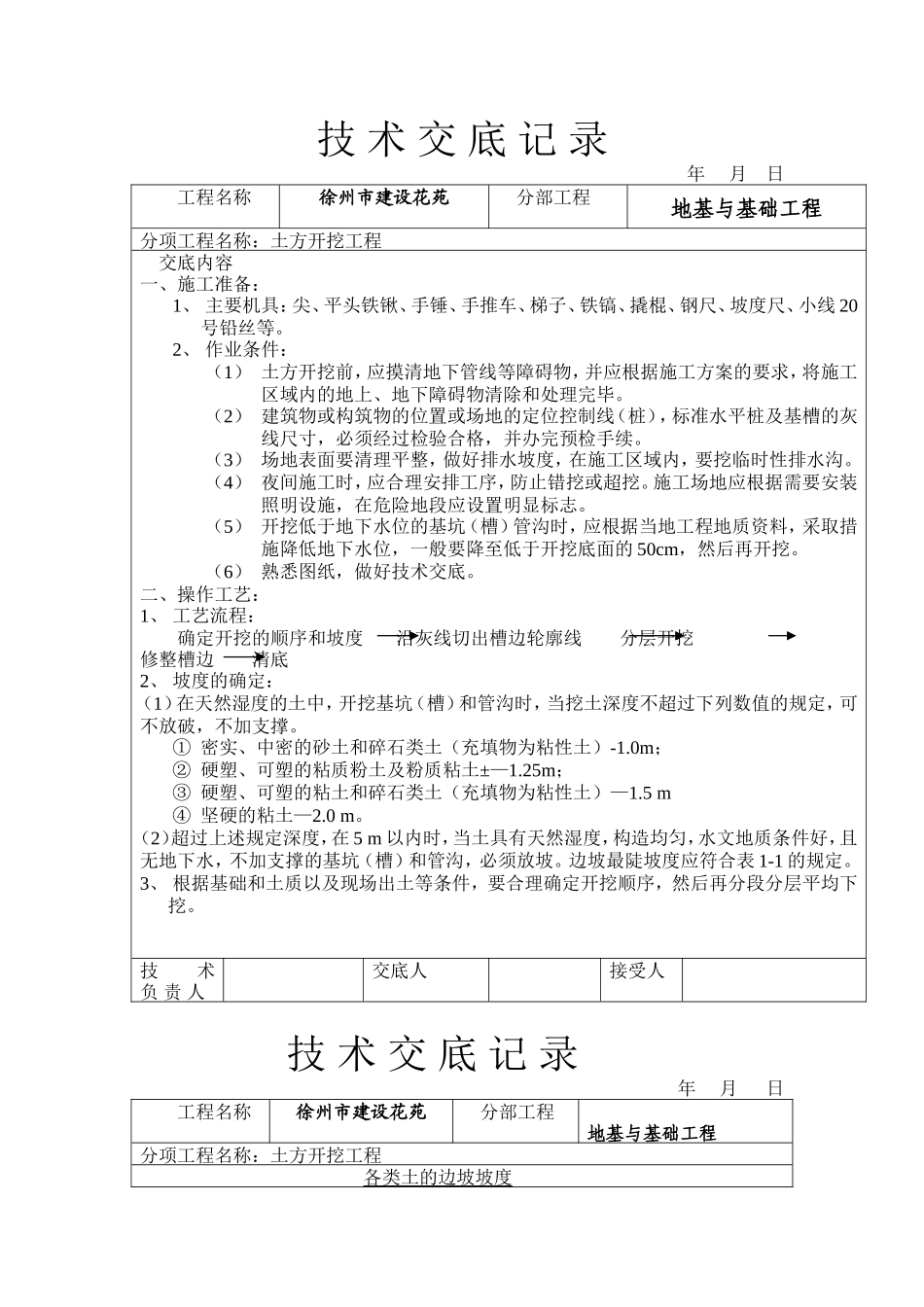 地基与基础工程技术交底--技术交底_第1页