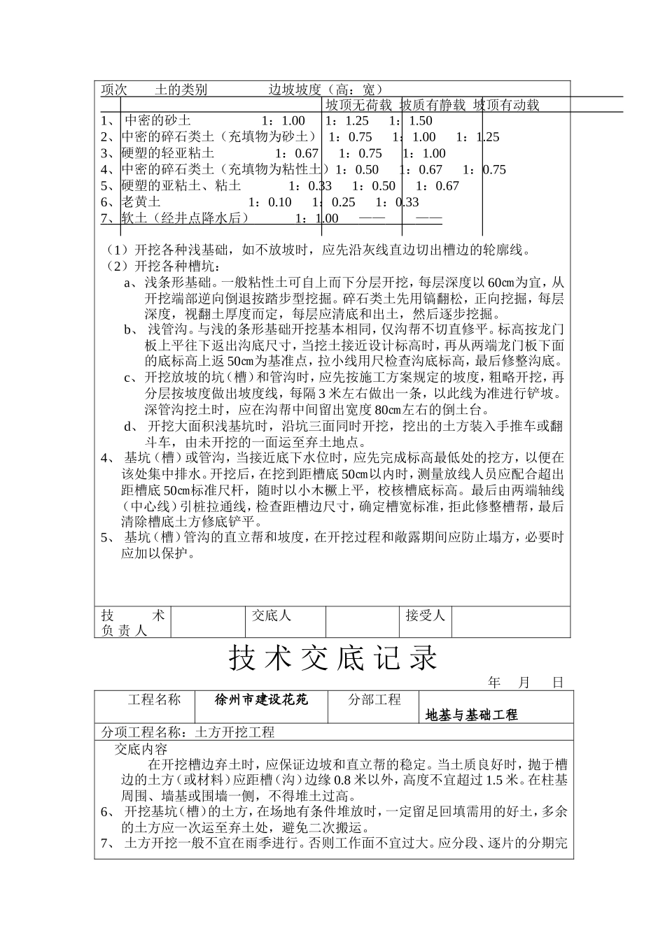 地基与基础工程技术交底--技术交底_第2页
