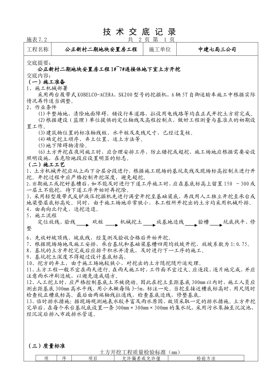 地下室土方开挖工程技术交底--技术交底_第1页