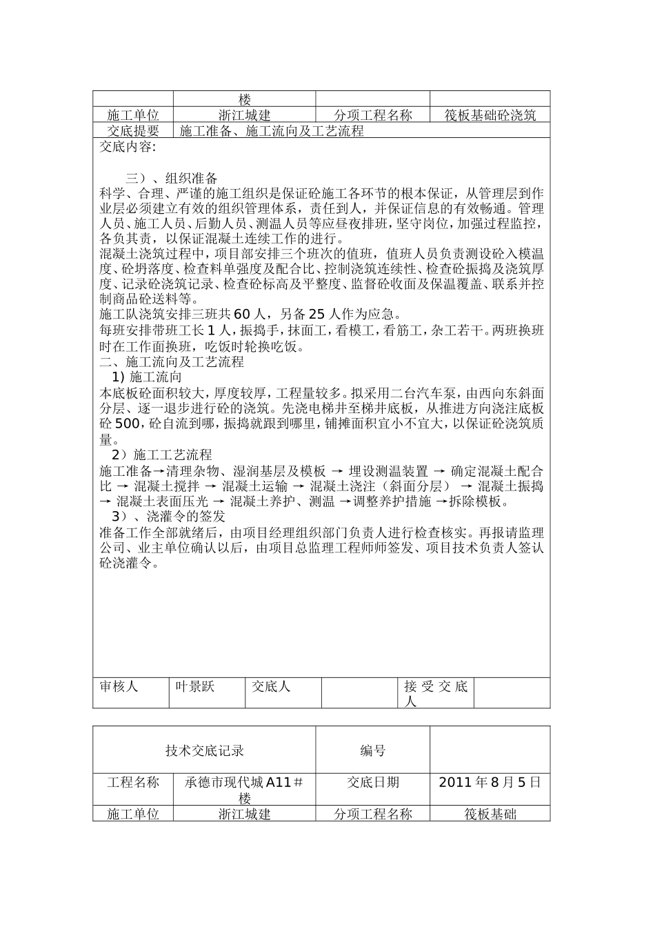 筏板基础砼浇筑施工准备技术交底--技术交底_第2页