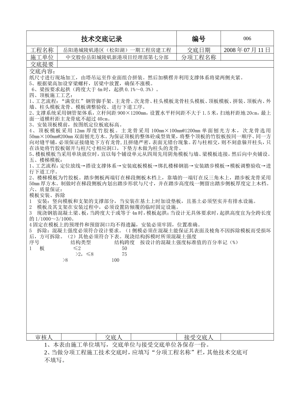 房建工程模板技术交底--技术交底_第2页