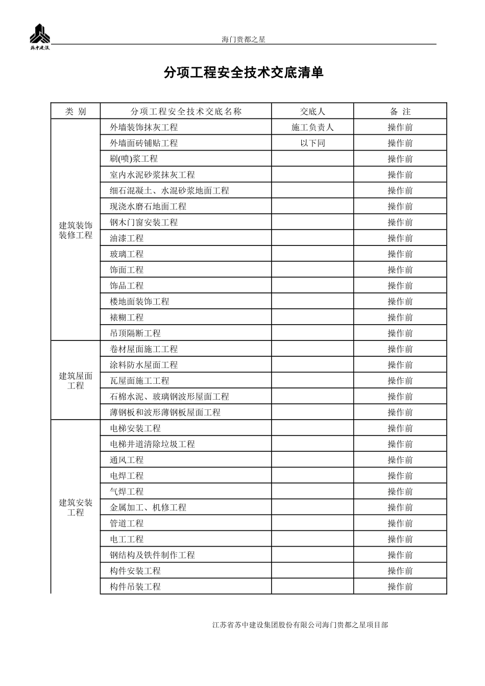 分项工程安全技术交底--技术交底_第2页