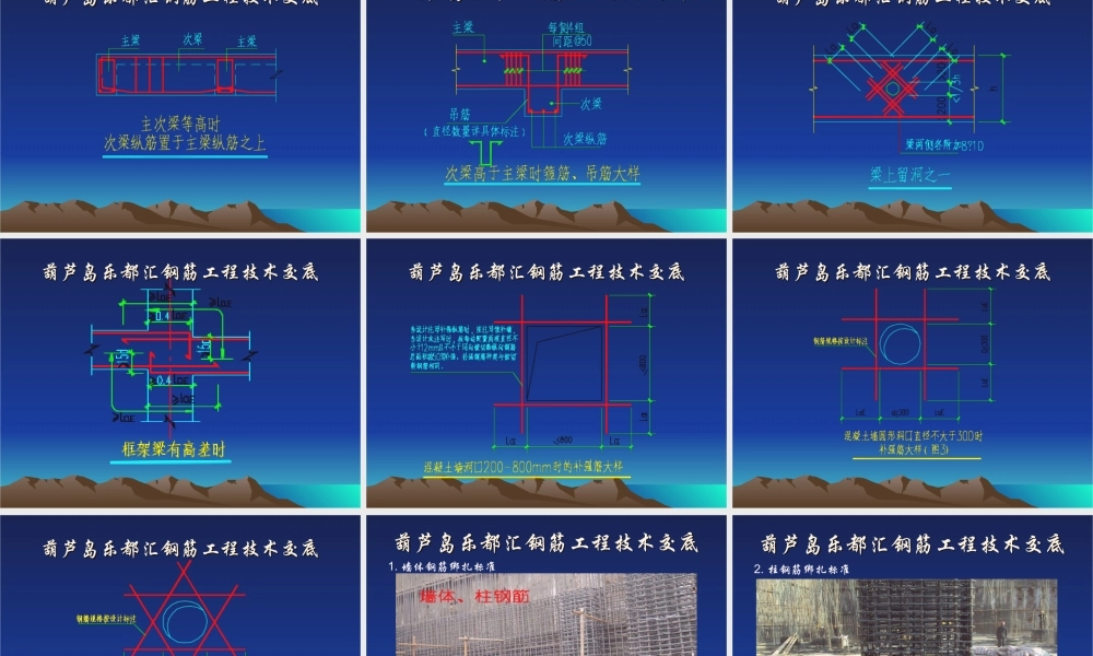 钢筋工程图片技术交底--技术交底