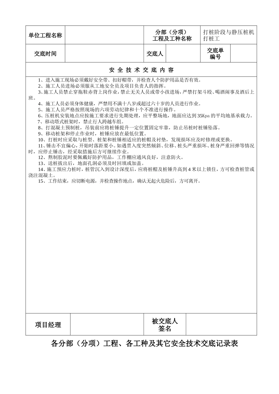 各分部(分项)工程、各工种及其它安全技术交底记录表--技术交底_第2页