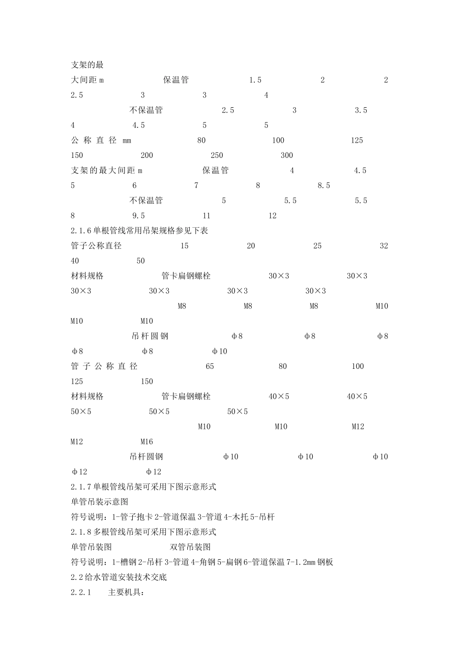 给排水工程技术交底--技术交底_第3页