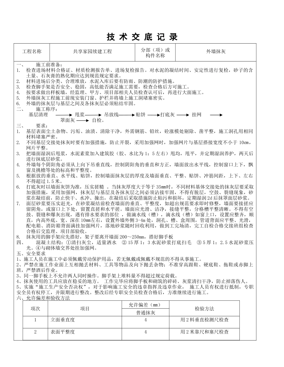共享家园续建工程外墙抹灰技术交底--技术交底_第1页