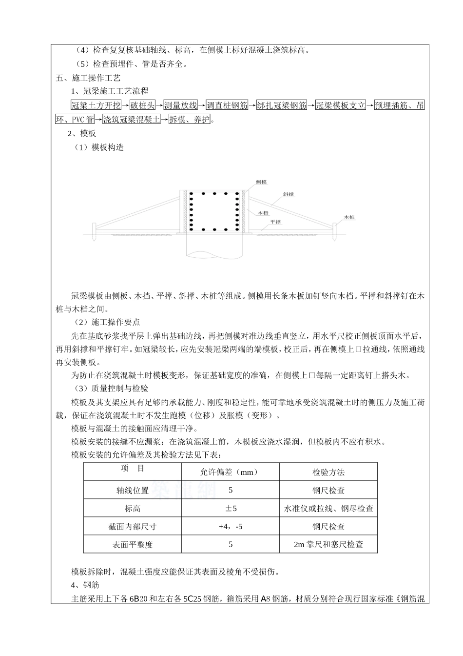 冠梁技术交底--技术交底_第2页
