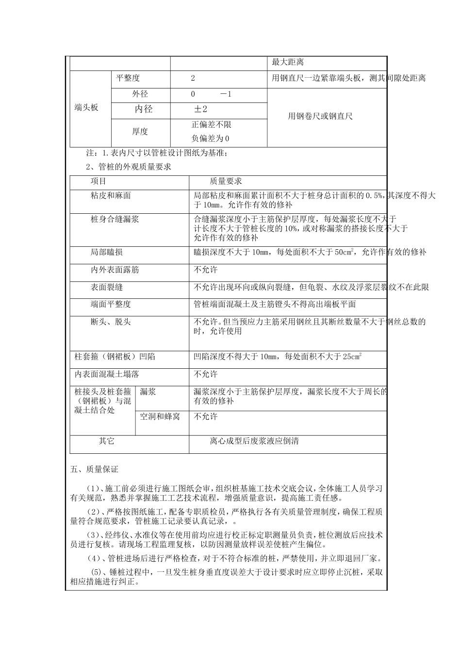 管桩施工技术交底--技术交底_第2页