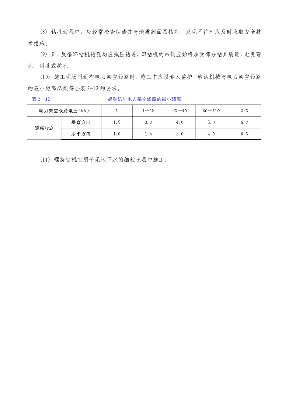 灌注桩基础机械钻孔安全技术交底fff--技术交底_第2页