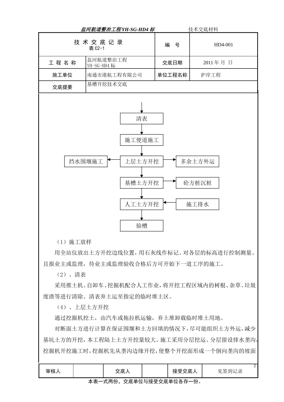护岸工程技术交底--技术交底_第2页