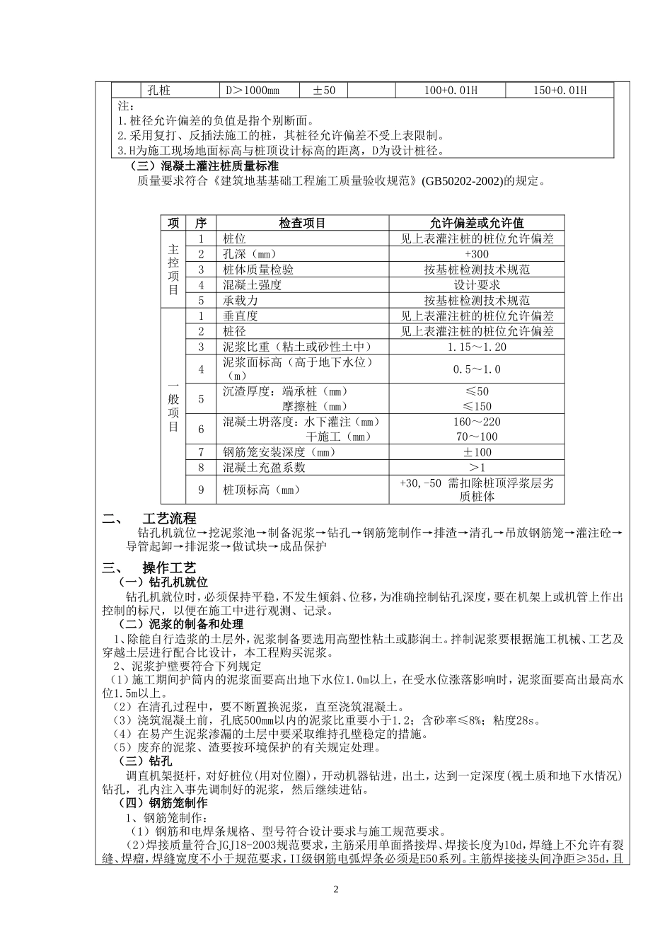 护坡桩技术交底--技术交底_第2页