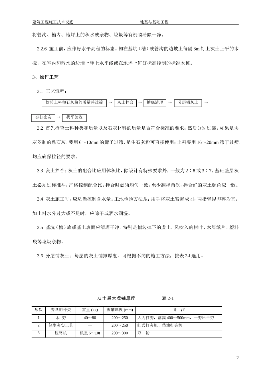 灰土地基工程技术交底--技术交底_第2页