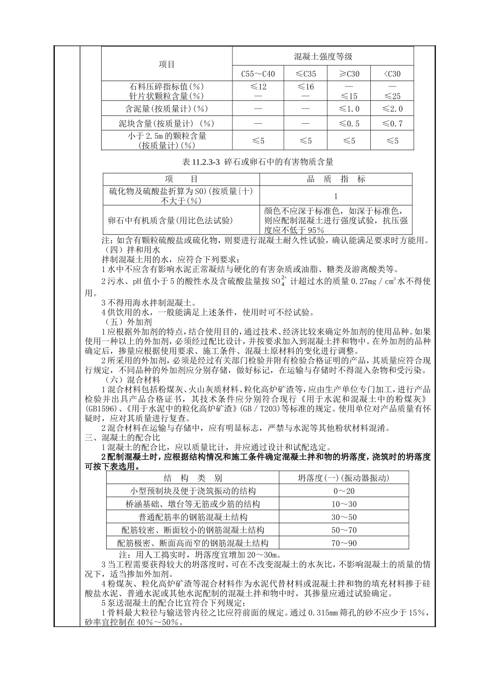 混凝土及钢筋混凝土工程技术交底--技术交底_第2页