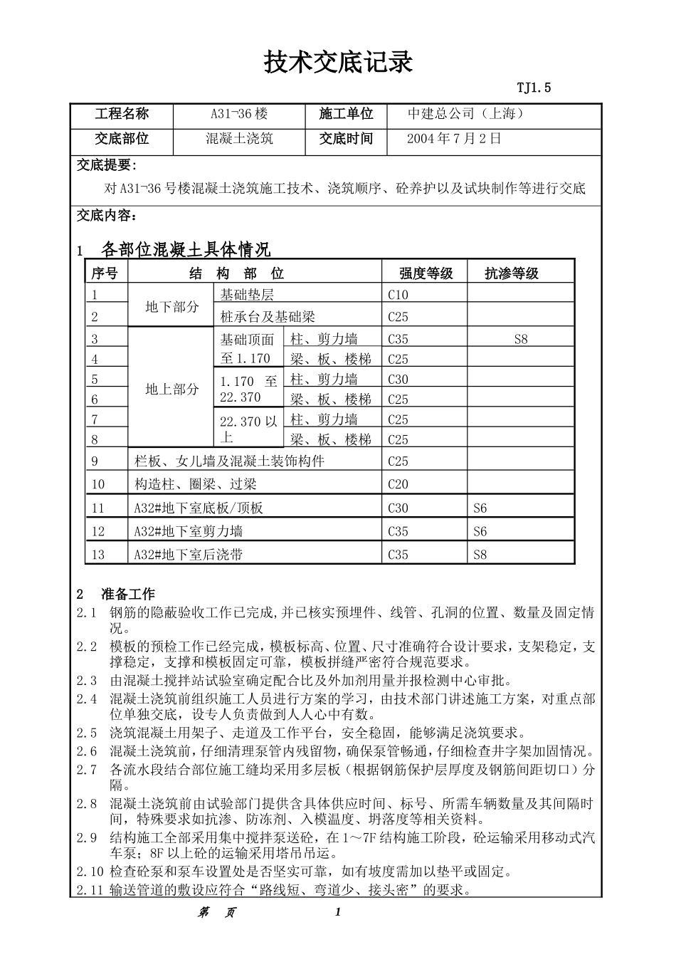 混凝土浇筑技术交底--技术交底_第1页