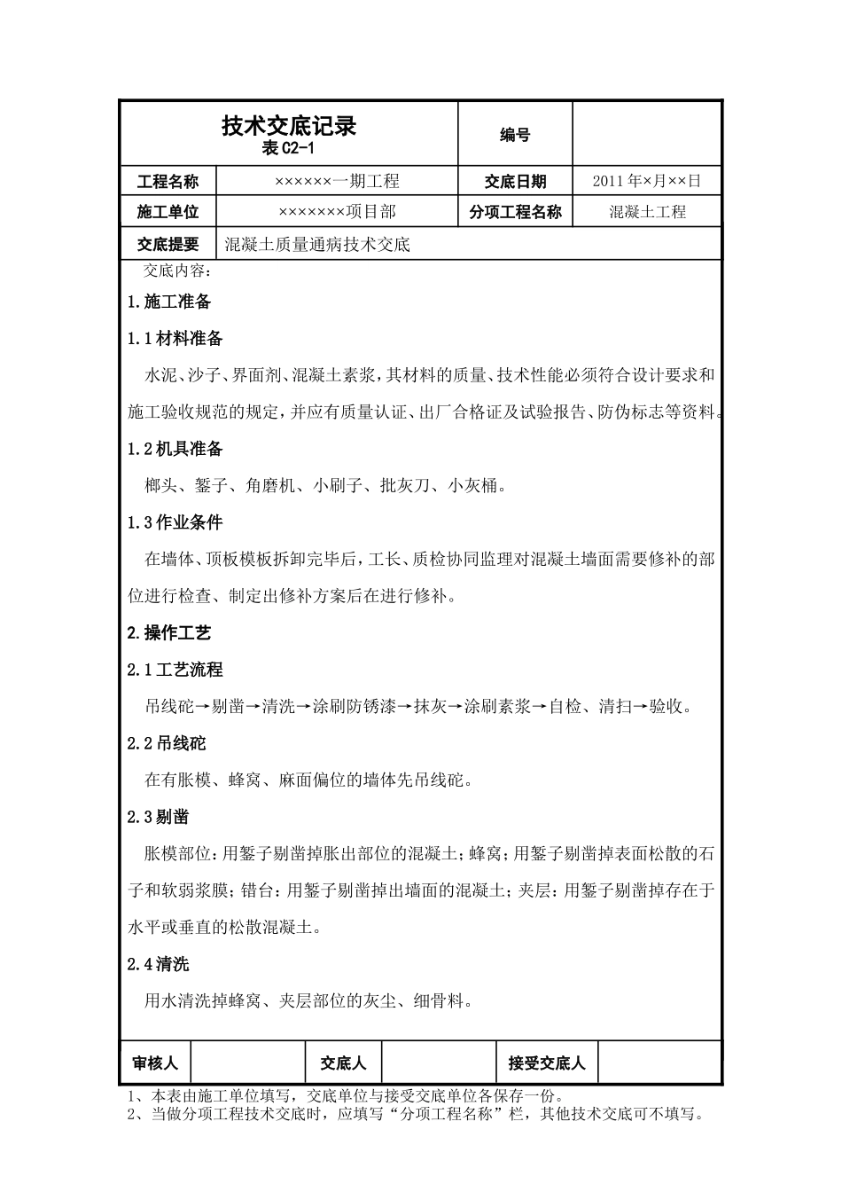 混凝土质量通病技术交底--技术交底_第1页