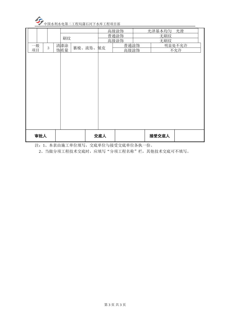 集控楼外墙涂料工程技术交底--技术交底_第3页
