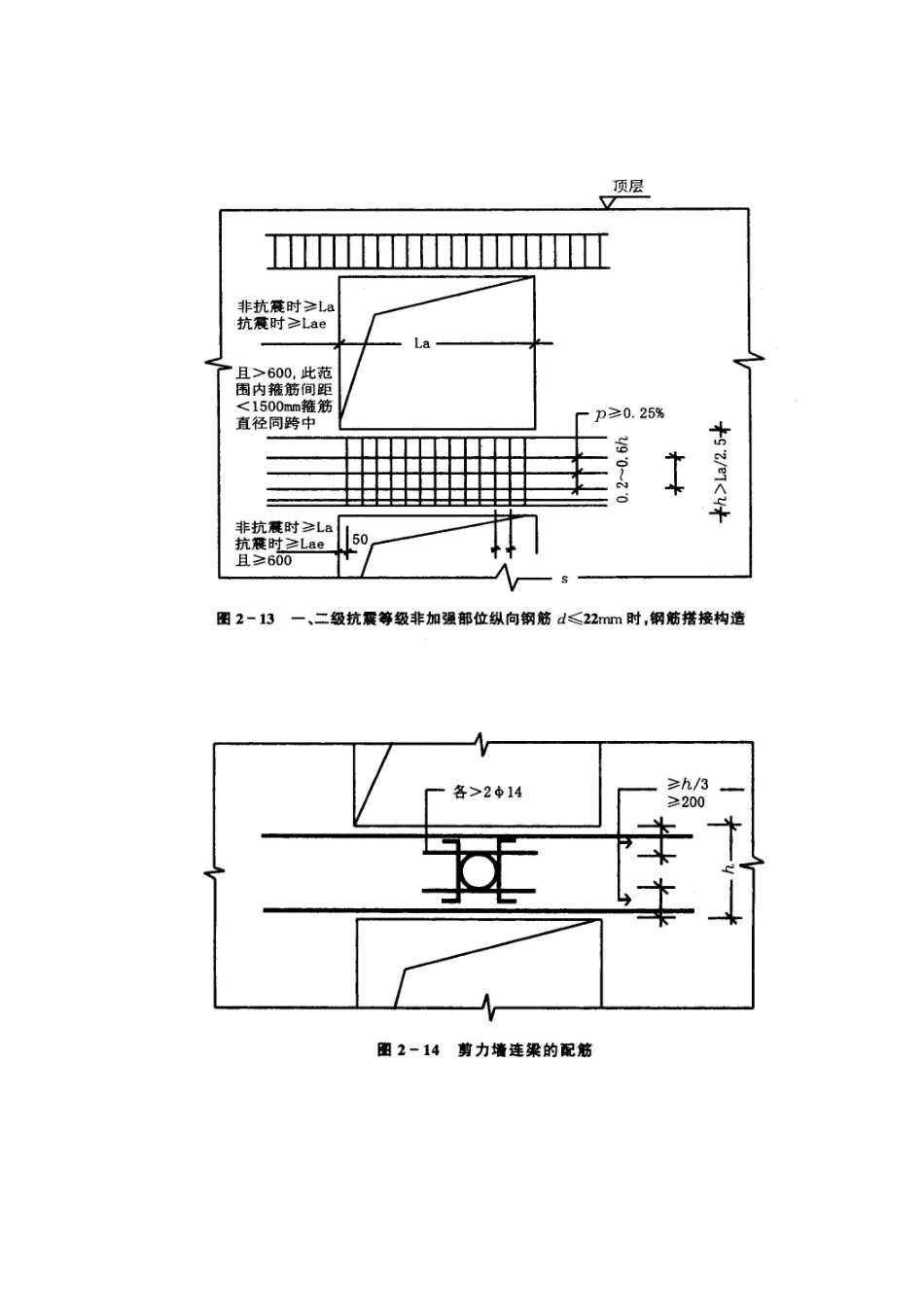剪力墙结构钢筋工程技术交底--技术交底_第3页