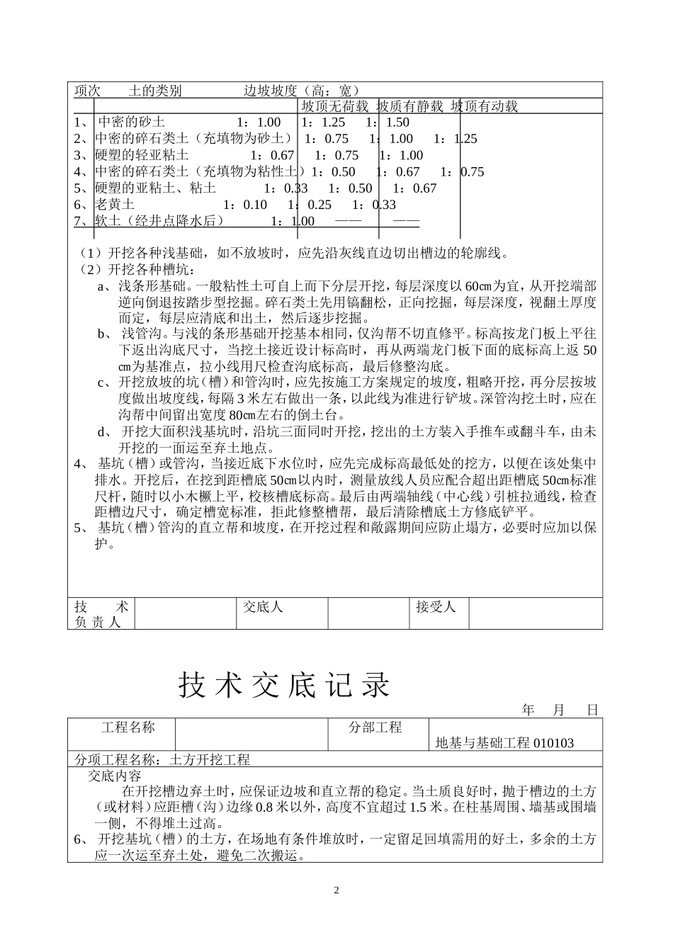 建筑工程技术交底(土建部分)--技术交底_第2页