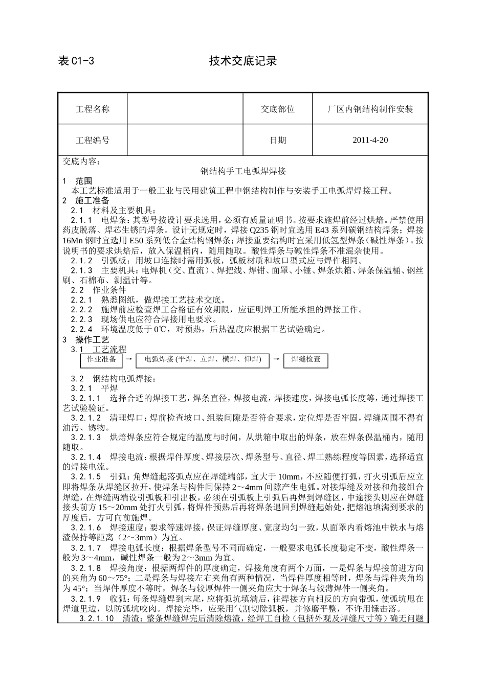 建筑工程技术交底--技术交底_第1页