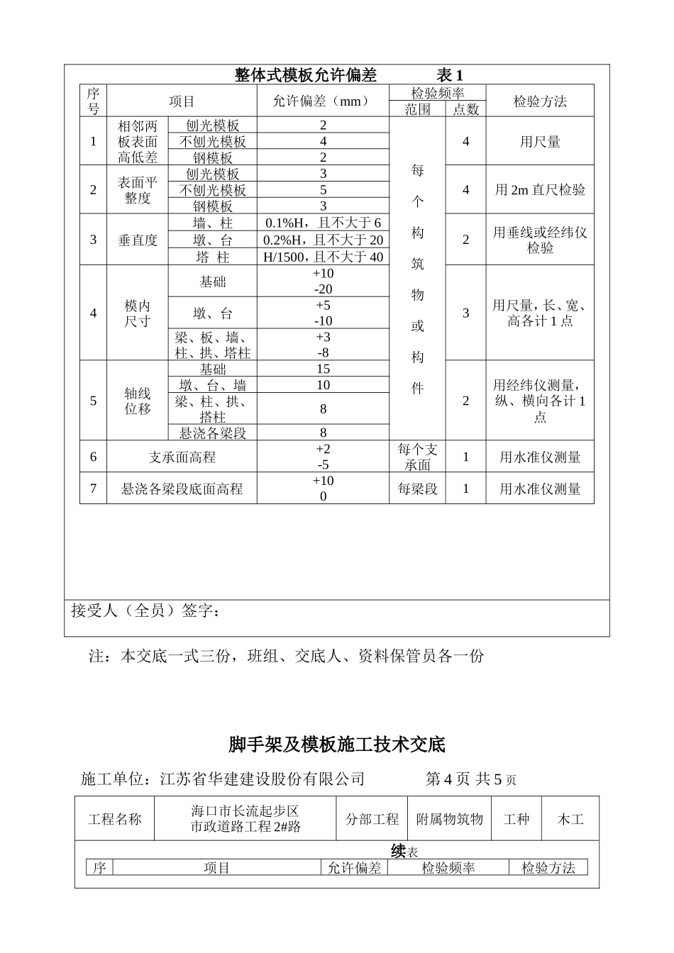 脚手架及模板施工技术交底--技术交底_第3页