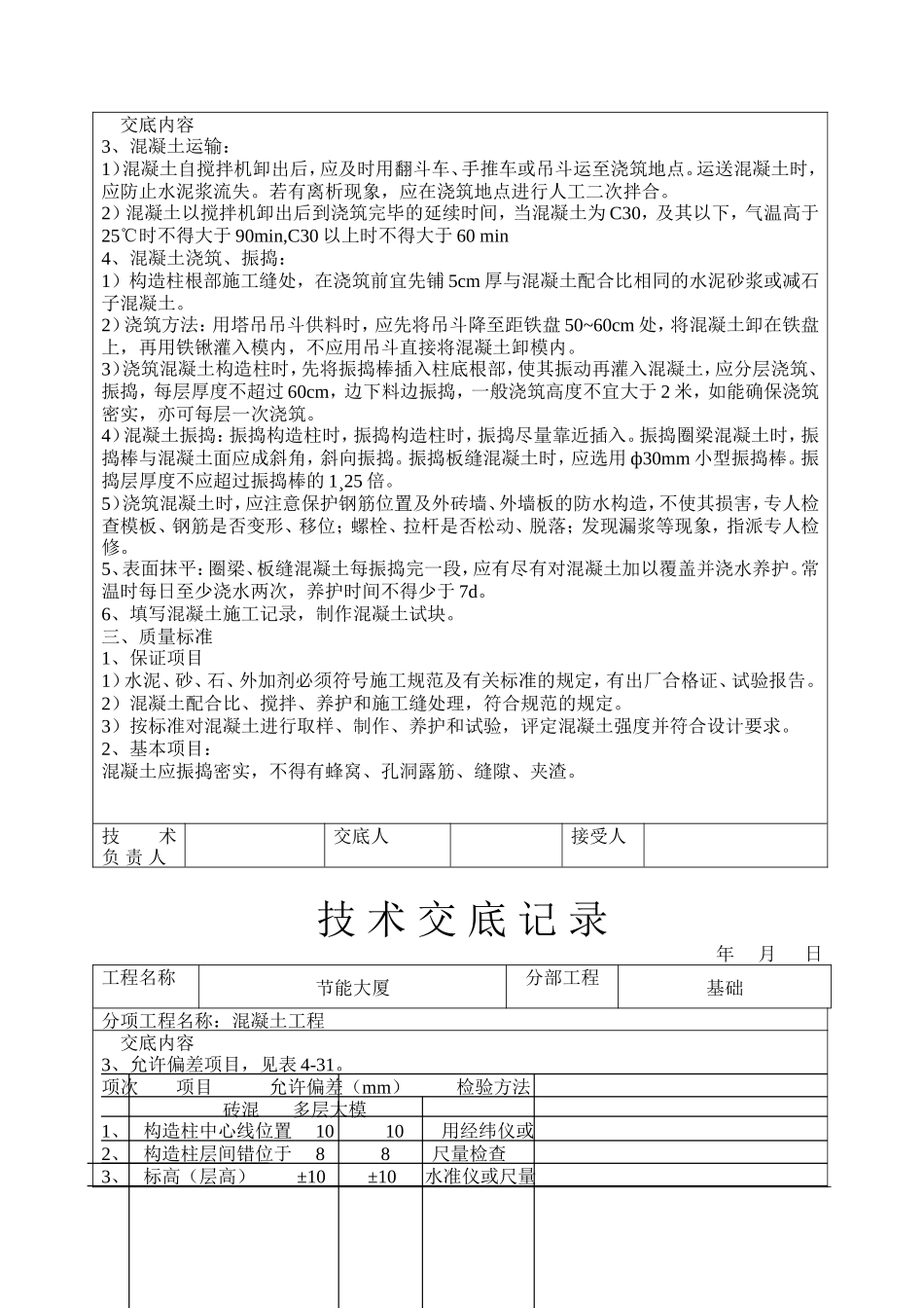 节能大厦混凝土工程技术交底--技术交底_第2页