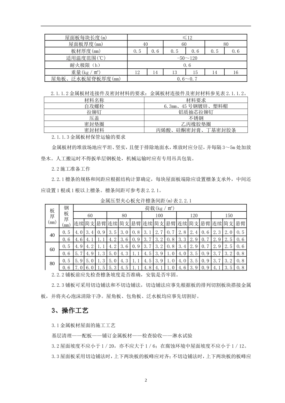 金属板材屋面技术交底--技术交底_第2页