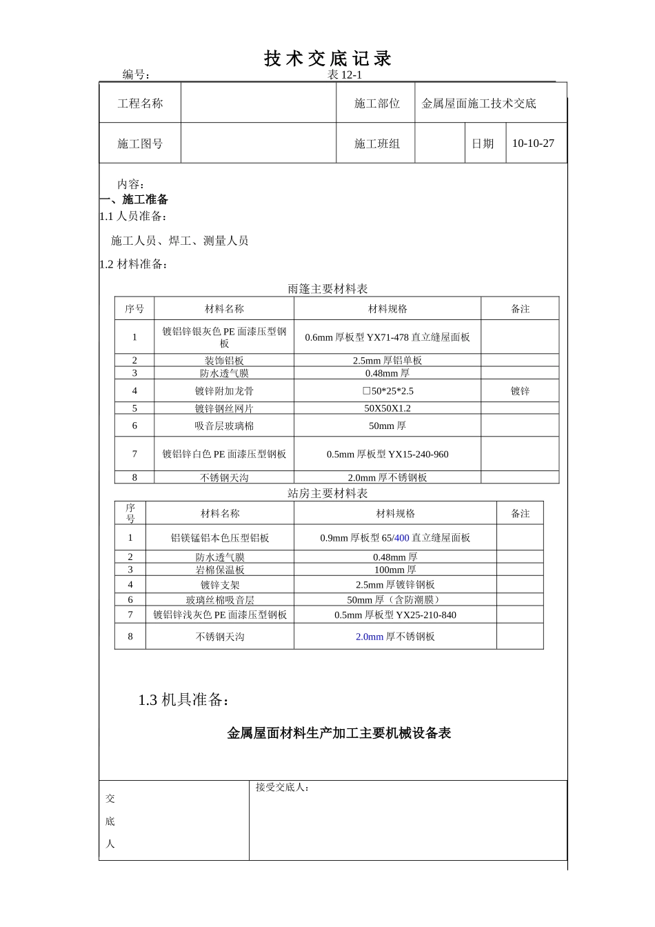 金属屋面施工技术交底--技术交底_第1页