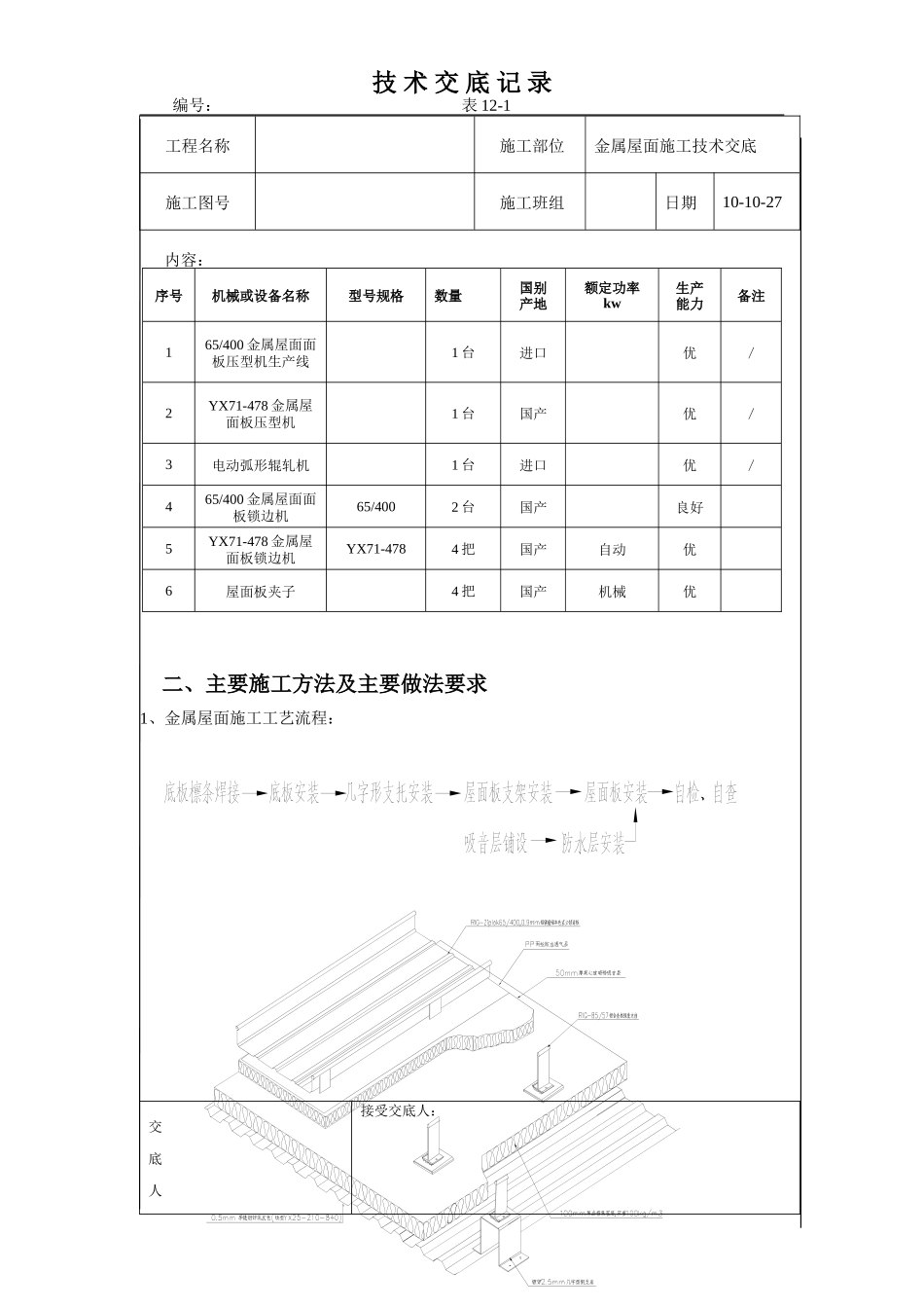 金属屋面施工技术交底--技术交底_第2页