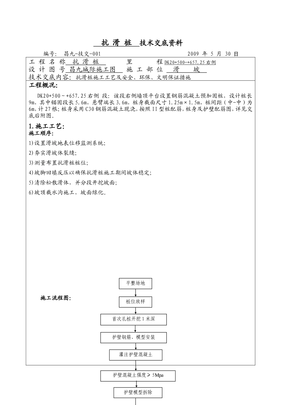 抗滑桩技术交底资料--技术交底_第1页