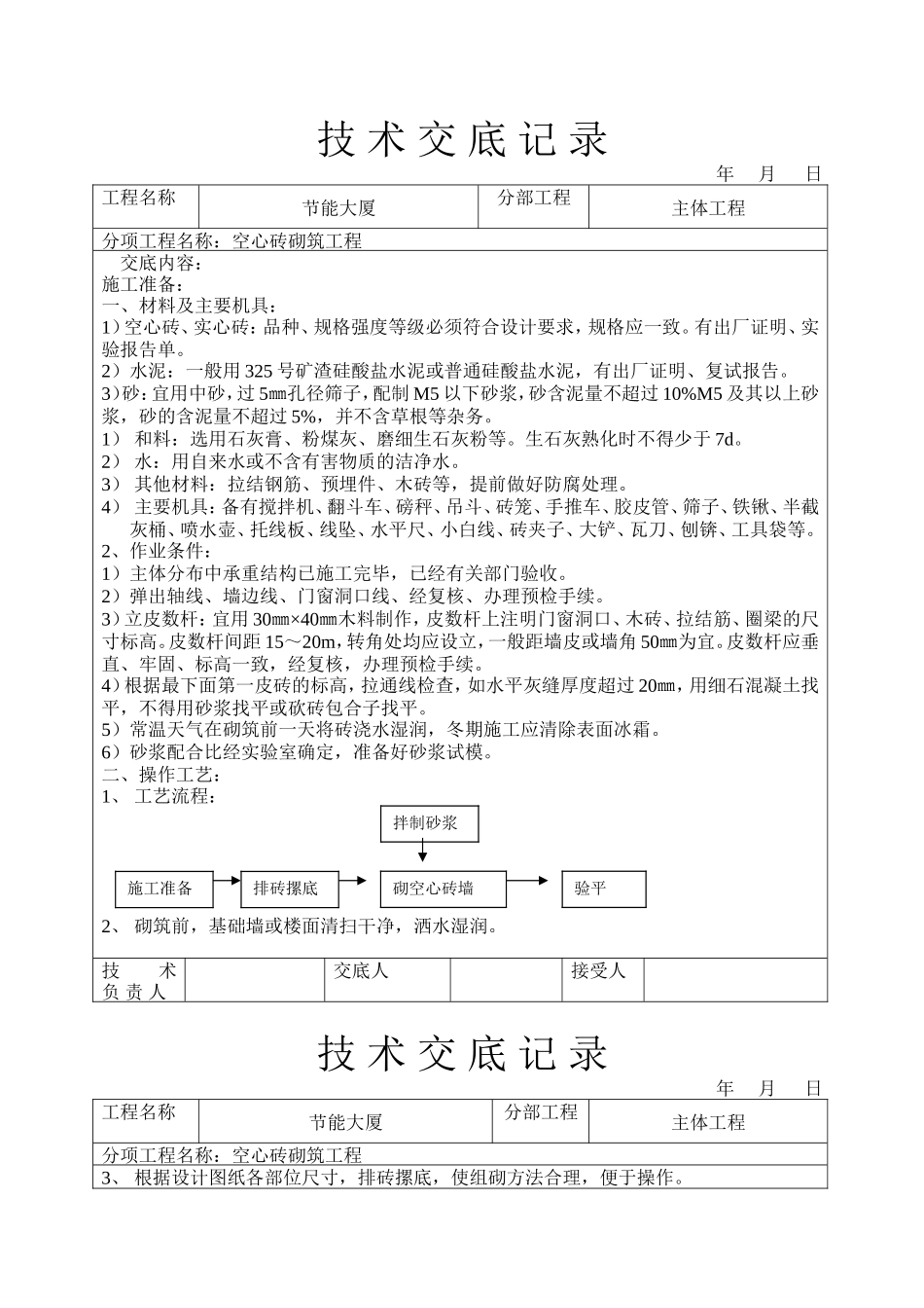 空心砖砌筑工程技术交底--技术交底_第1页