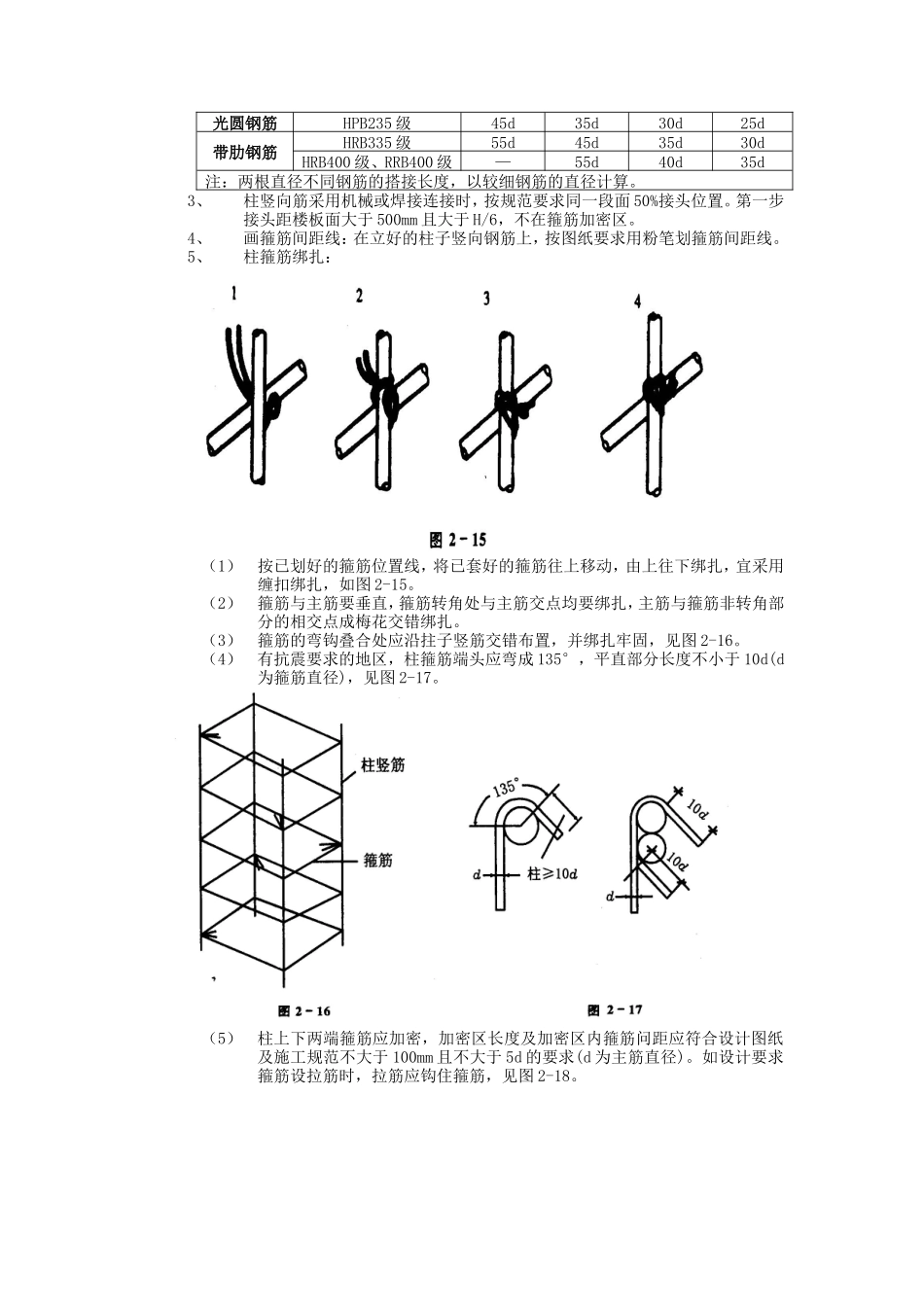 框架结构钢筋工程技术交底--技术交底_第2页