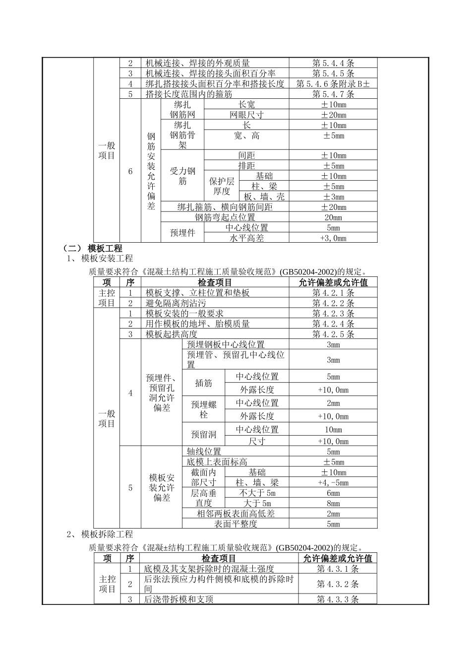 框架结构混凝土浇筑工程技术交底--技术交底_第2页