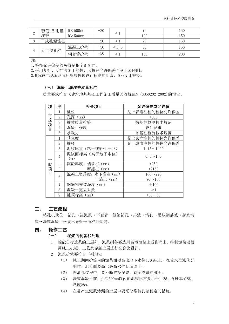立柱桩（钻孔灌注桩）工程分项工程技术质量交底--技术交底_第2页