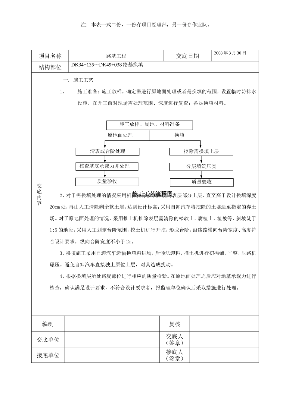 路基换填施工技术交底--技术交底_第2页