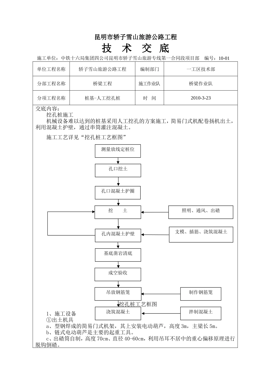 旅游公路桥梁工程人工挖孔桩技术交底--技术交底_第1页