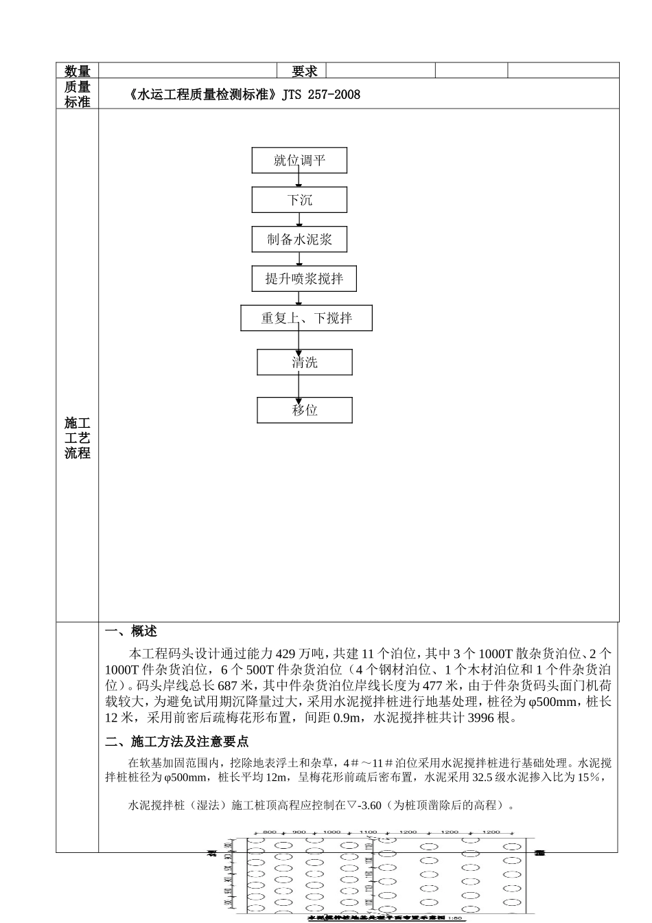 码头一期工程水泥搅拌桩技术交底--技术交底_第2页