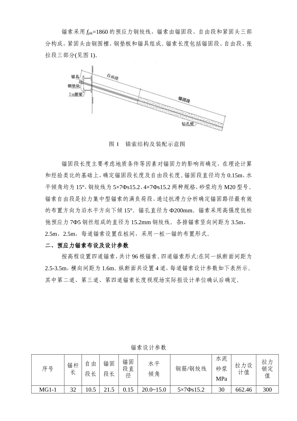 锚索安装、张拉技术交底--技术交底_第2页