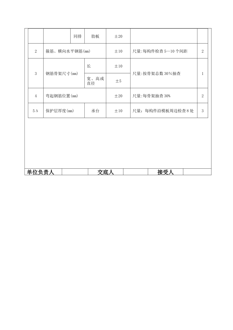 明挖基础接地钢筋及结构钢筋施工技术交底--技术交底_第2页