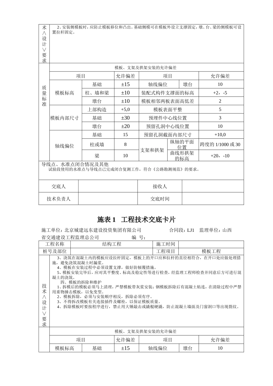 模板工程技术交底卡片--技术交底_第2页