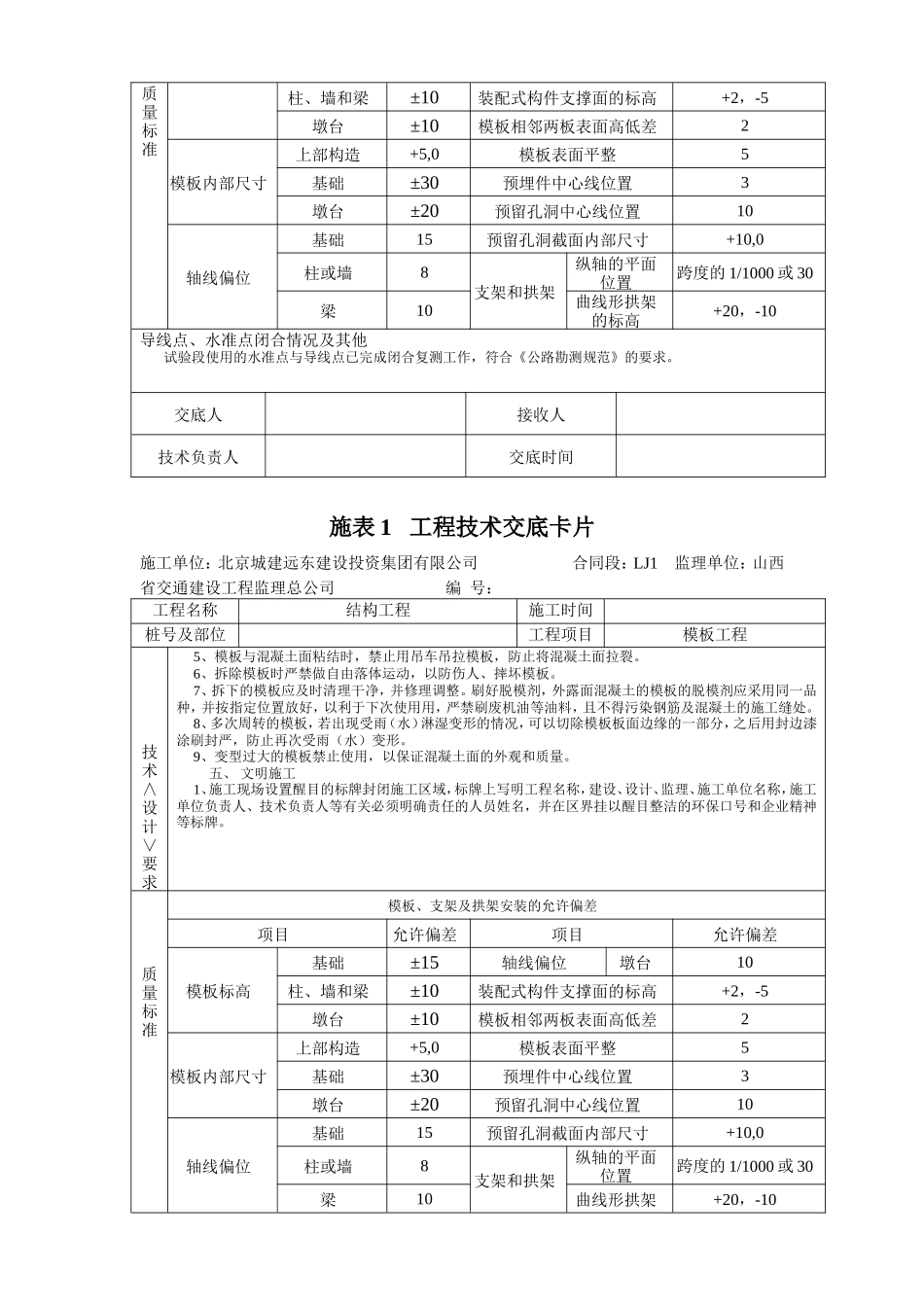 模板工程技术交底卡片--技术交底_第3页